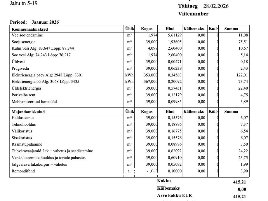 Tallinn, Põhja-Tallinna linnaosa, Jahu 5/1