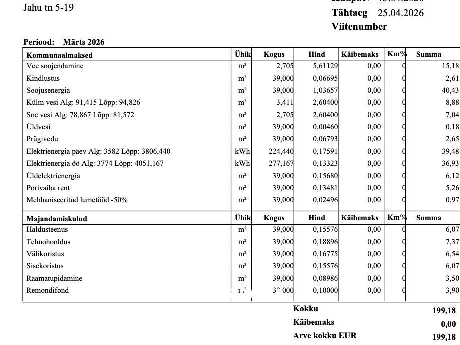 Tallinn, Põhja-Tallinna linnaosa, Jahu 5/1