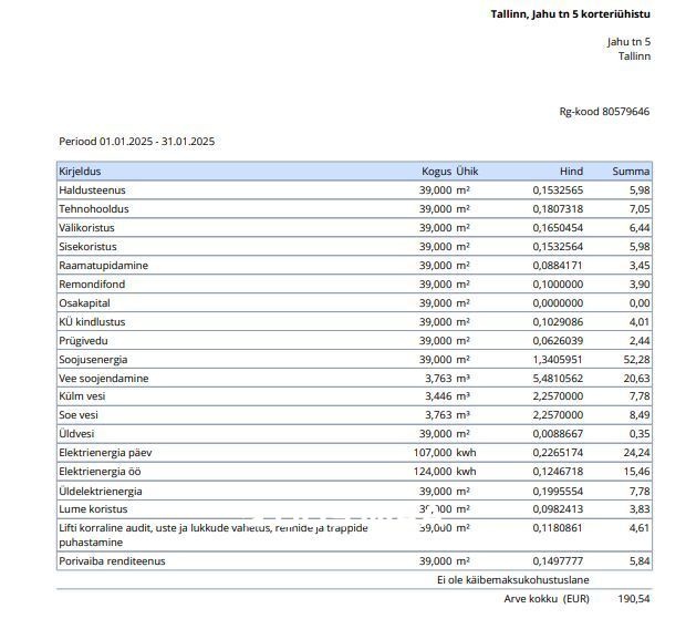 Tallinn, Põhja-Tallinna linnaosa, Jahu 5/1