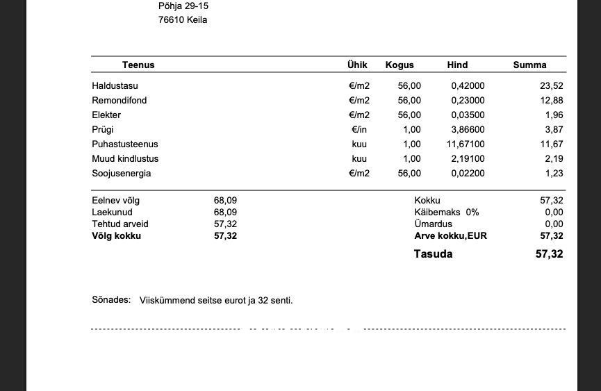 Keila linn, Põhja tn 29