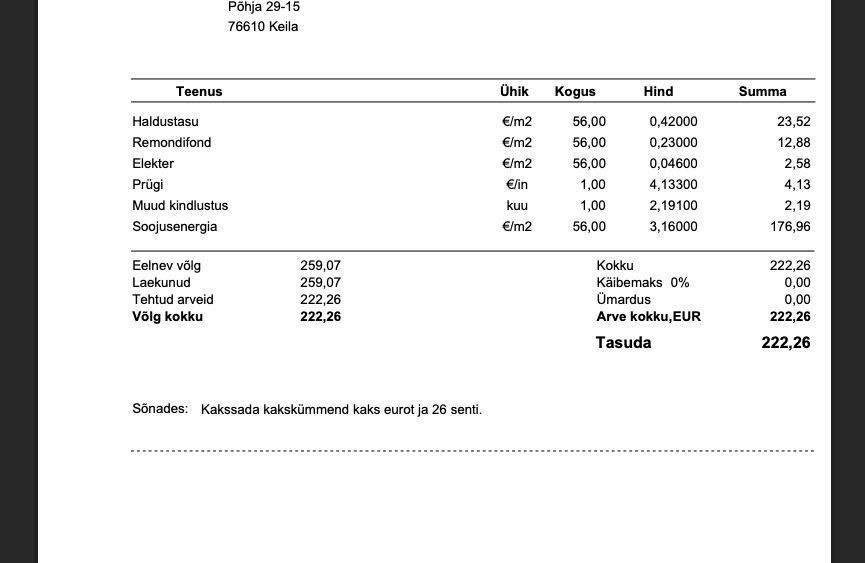 Keila linn, Põhja tn 29