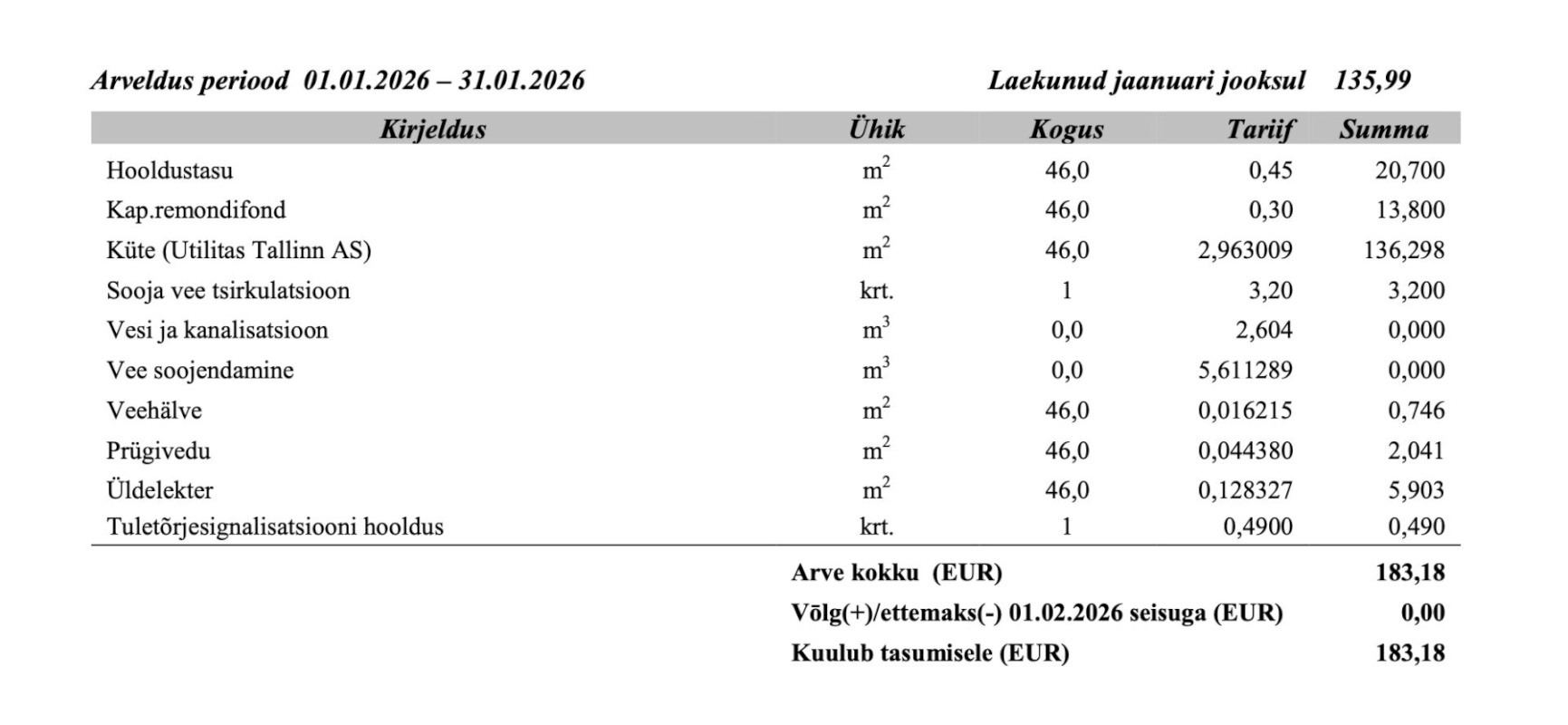Tallinn, Nõmme linnaosa, Pääsküla, Vabaduse pst 209