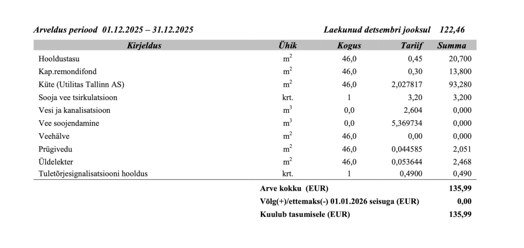 Tallinn, Nõmme linnaosa, Pääsküla, Vabaduse pst 209