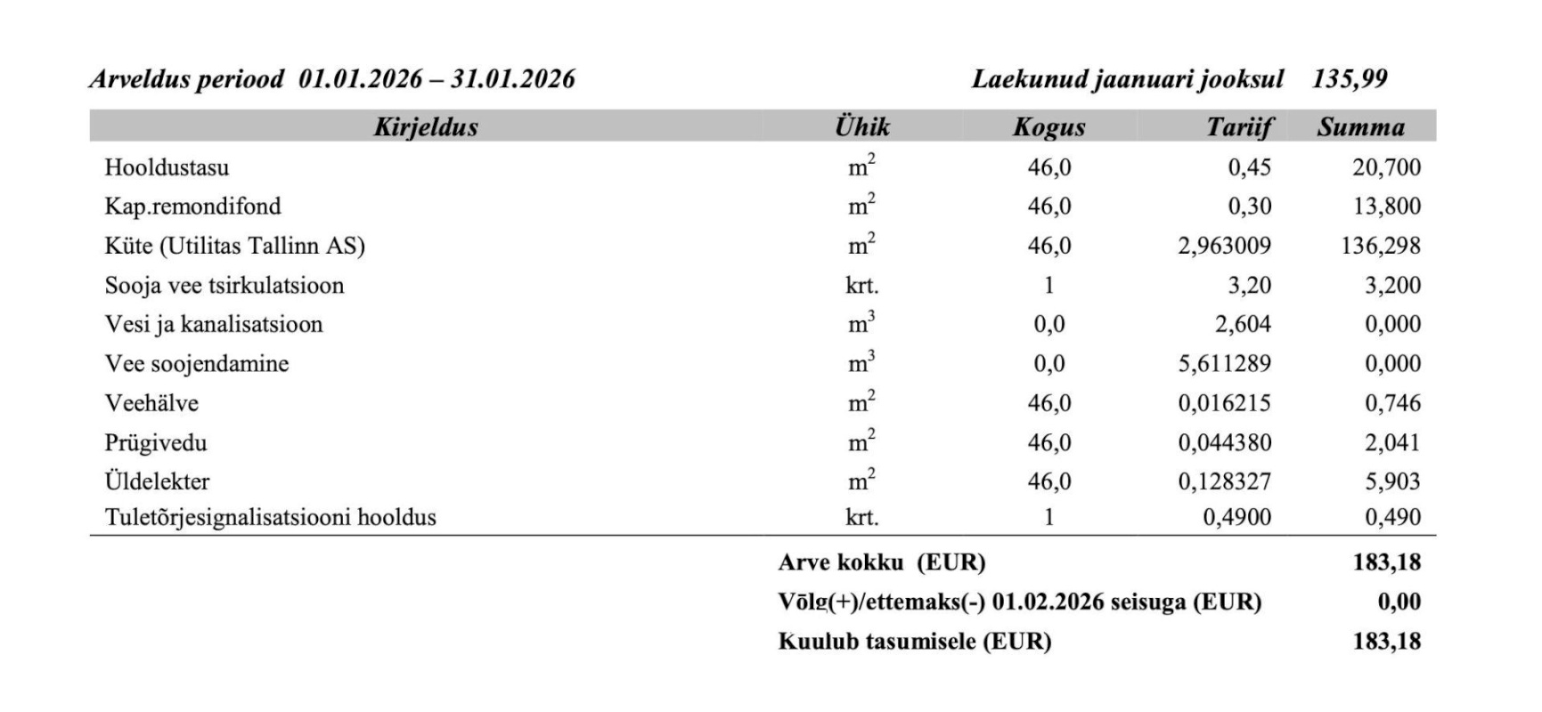 Tallinn, Nõmme linnaosa, Pääsküla, Vabaduse pst 209
