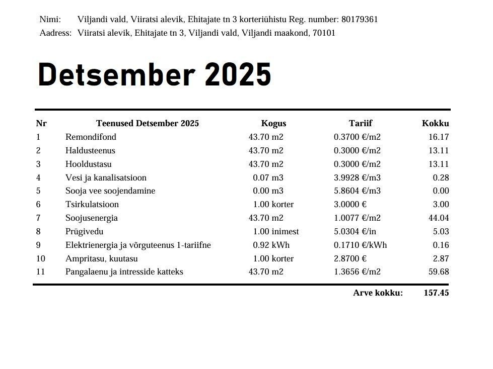 Viljandi vald, Viiratsi alevik, Ehitajate tn 3