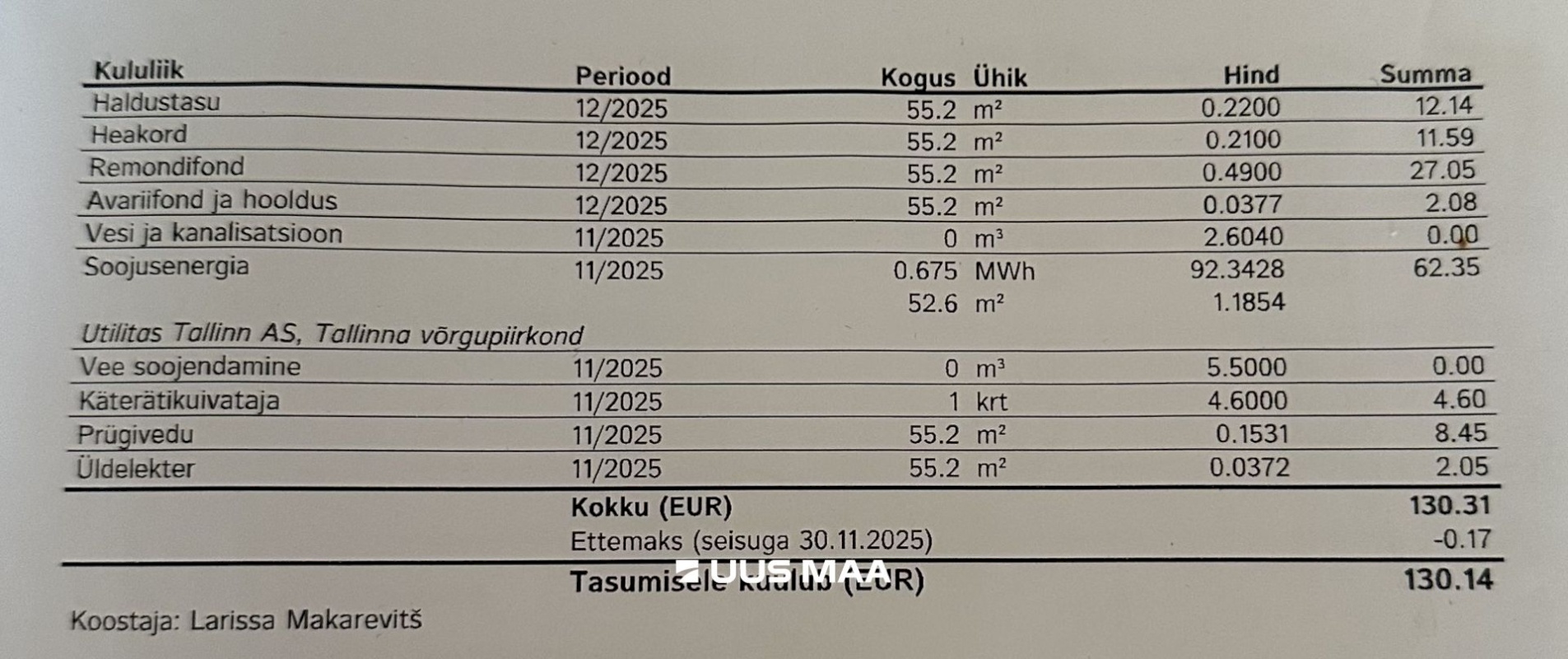 Tallinn, Lasnamäe linnaosa, Mustakivi, Mahtra 10