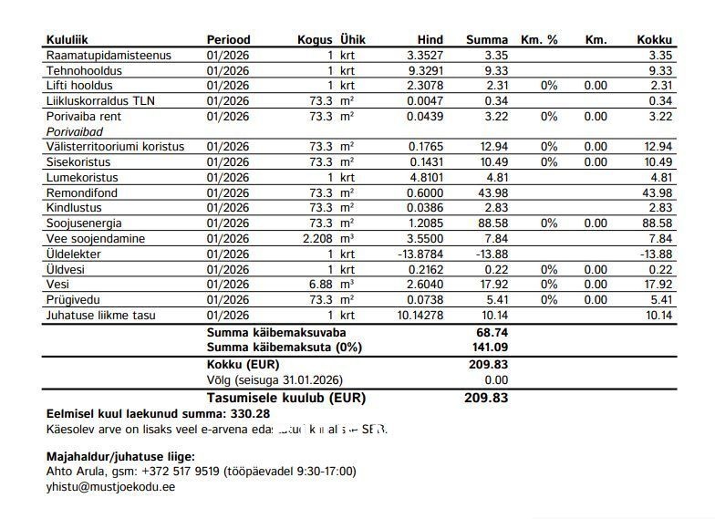 Tallinn, Haabersti linnaosa, Paldiski mnt 82c