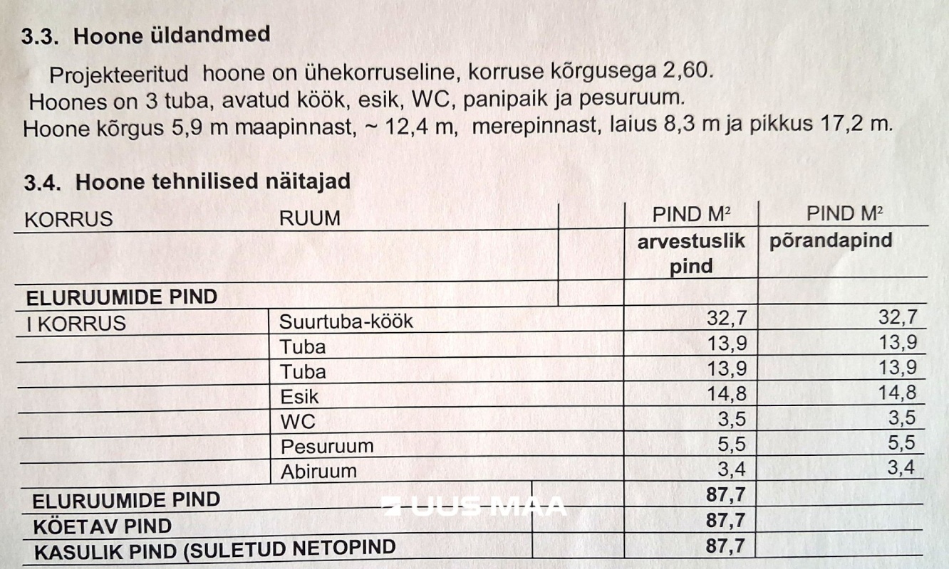 Lääne-Nigula vald, Kabeli küla, Sireli