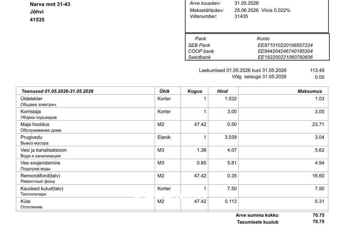 Jõhvi vald, Jõhvi linn, Narva mnt 31