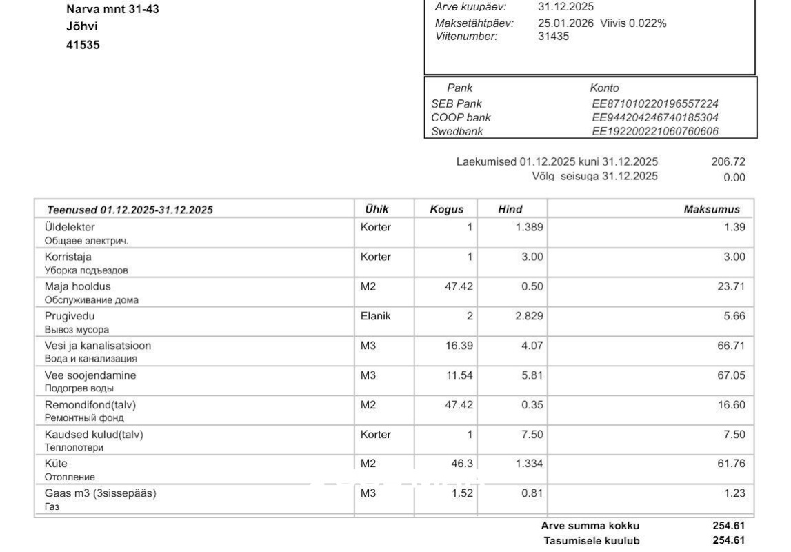 Jõhvi vald, Jõhvi linn, Narva mnt 31