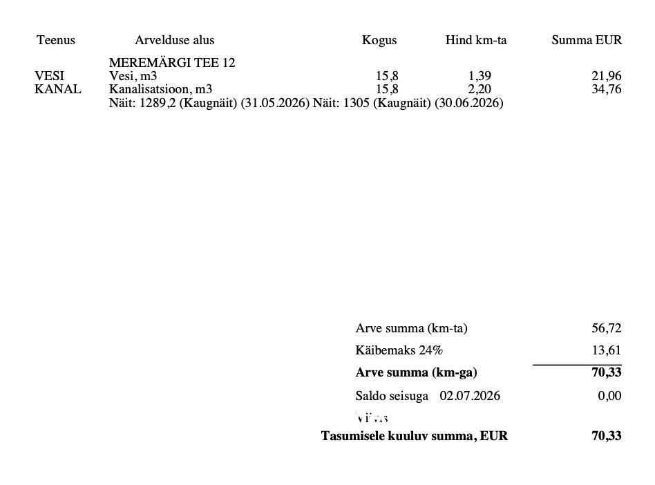 Viimsi vald, Püünsi küla, Meremärgi tee 12