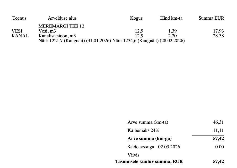 Viimsi vald, Püünsi küla, Meremärgi tee 12