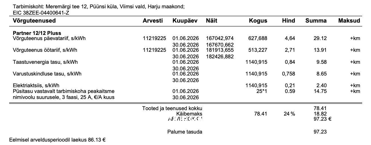 Viimsi vald, Püünsi küla, Meremärgi tee 12