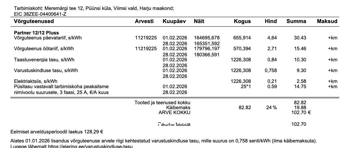 Viimsi vald, Püünsi küla, Meremärgi tee 12