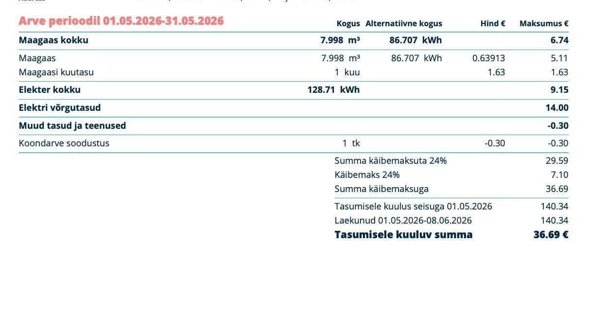 Tallinn, Haabersti linnaosa, Kudu 6a