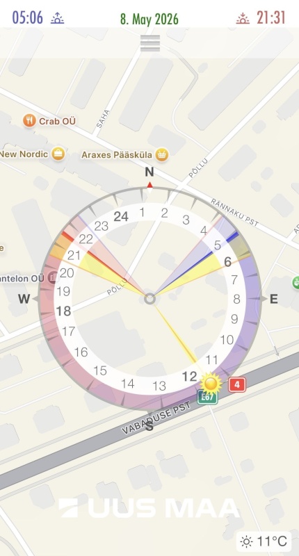 Tallinn, Nõmme linnaosa, Põllu 119b