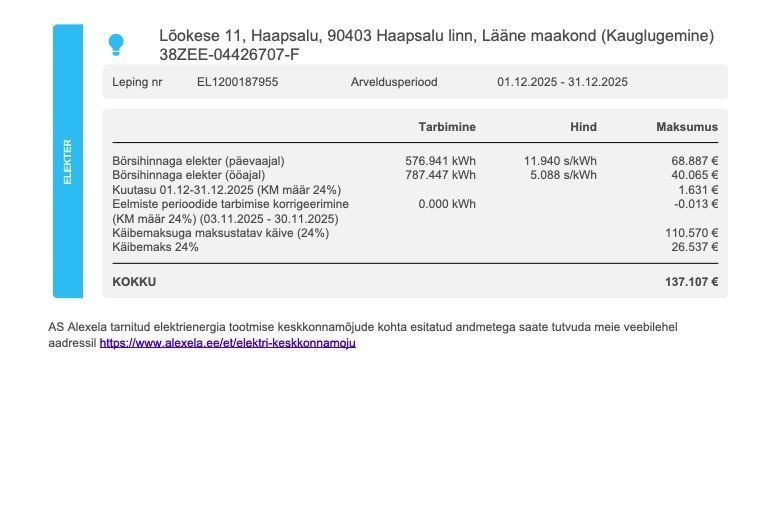 Haapsalu linn, Haapsalu linn, Lõokese 11
