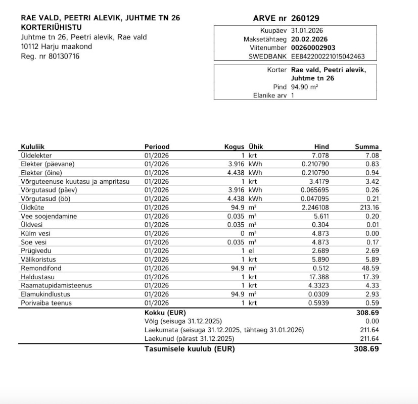 Rae vald, Peetri alevik, Juhtme 26