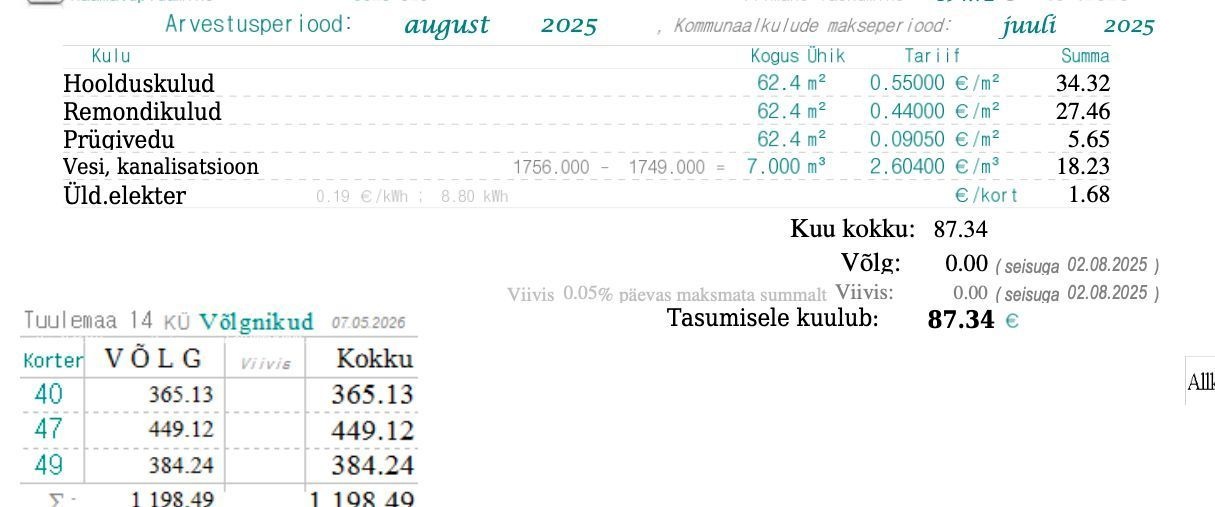 Tallinn, Põhja-Tallinna linnaosa, Pelguranna, Tuulemaa 14