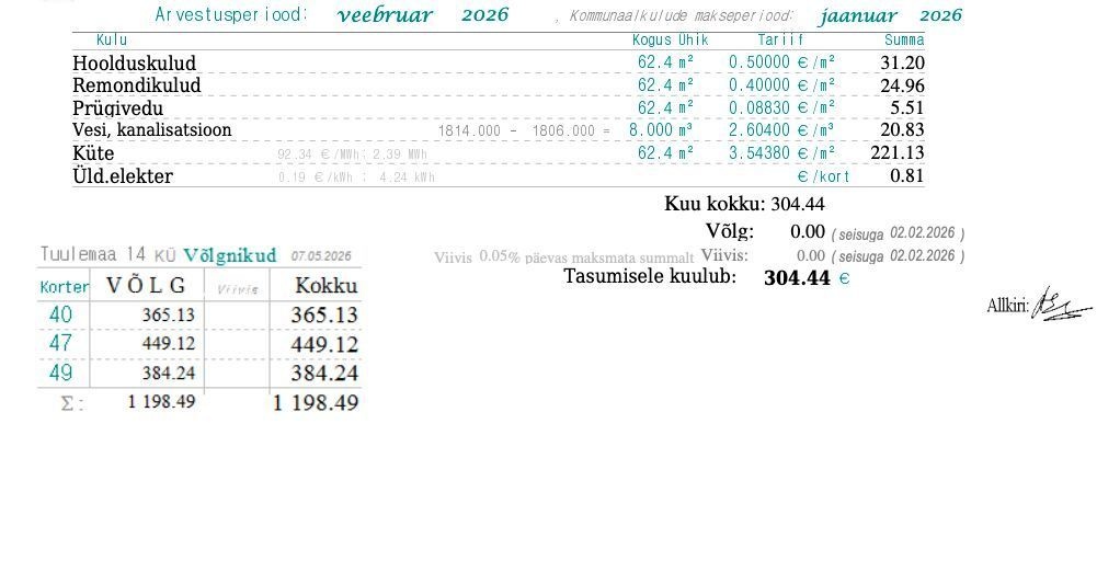 Tallinn, Põhja-Tallinna linnaosa, Pelguranna, Tuulemaa 14