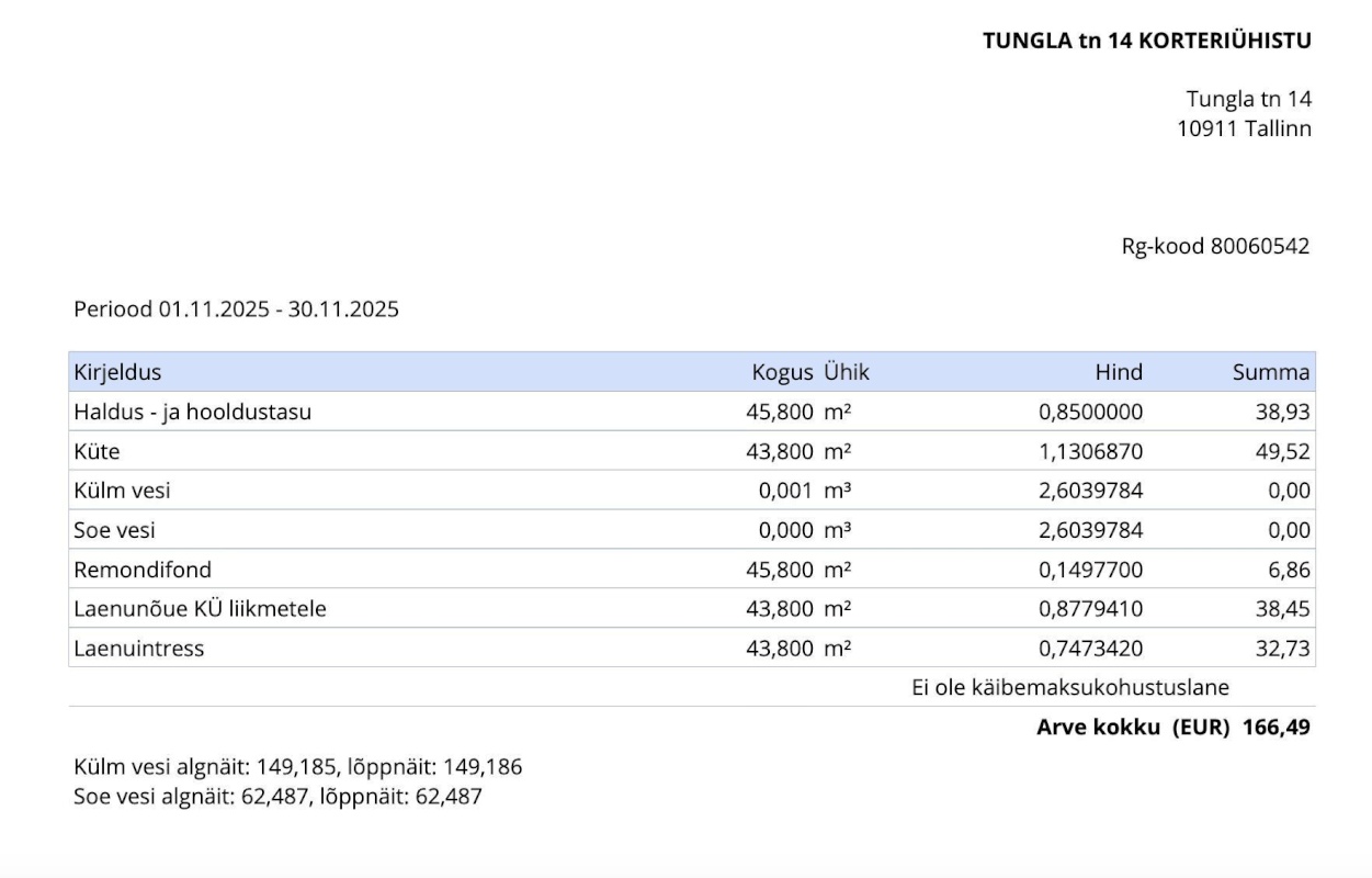Tallinn, Nõmme linnaosa, Kivimäe, Tungla 14
