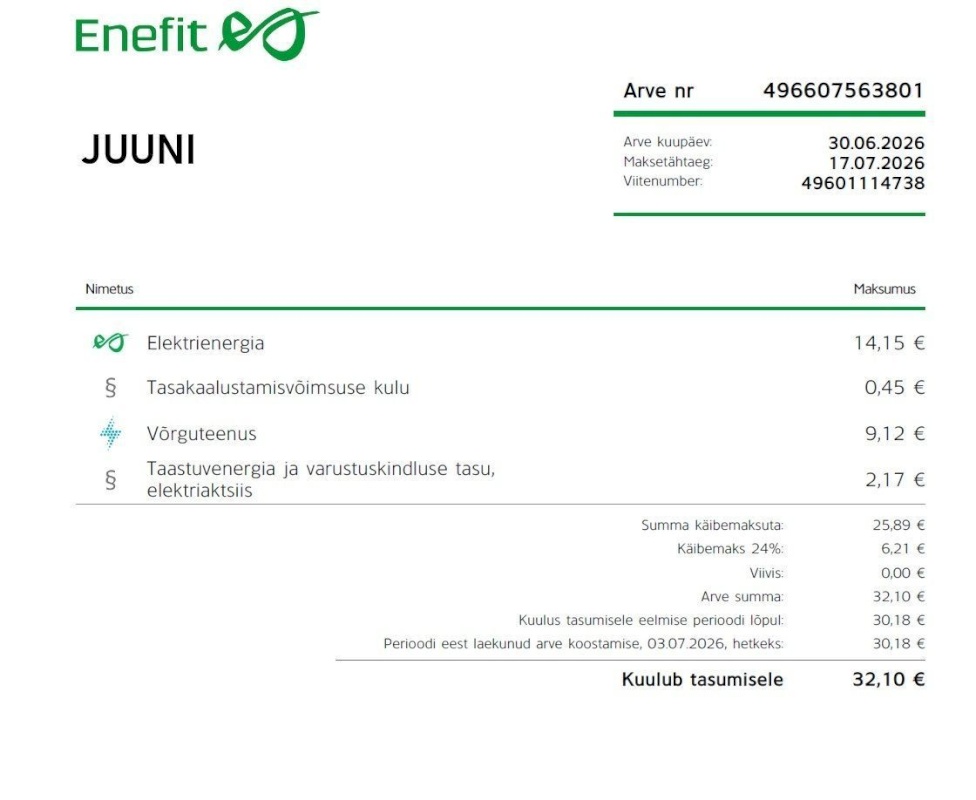 Viljandi linn, Paalalinn, Valuoja pst 17a