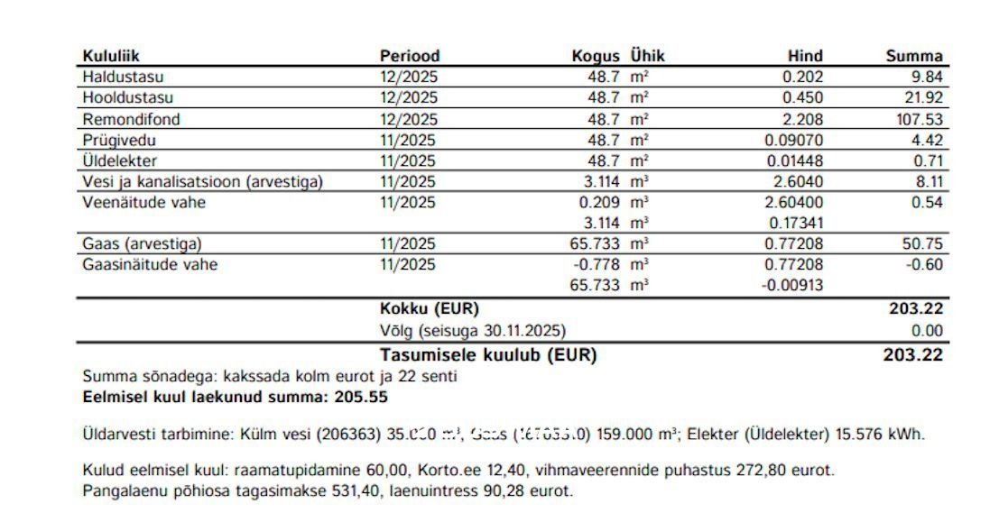 Tallinn, Põhja-Tallinna linnaosa, Pelgulinna, Nabra 4a