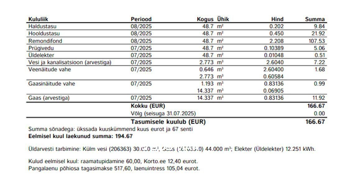 Tallinn, Põhja-Tallinna linnaosa, Pelgulinna, Nabra 4a