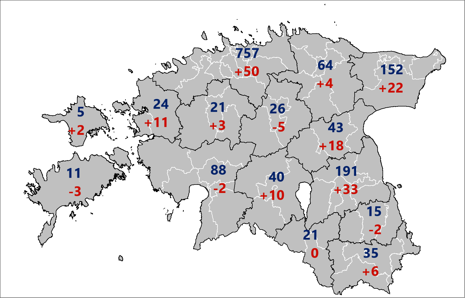 Juuni tehingute arv (sinise kirjaga) ja tehingute arvu muutus võrreldes maiga (punase kirjaga)